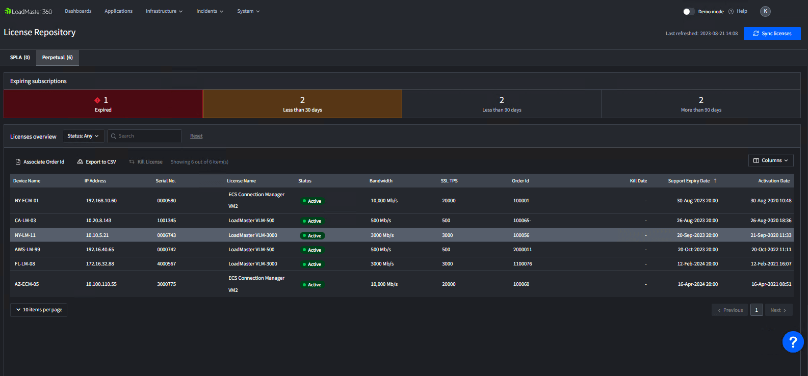 screenshot of LoadMaster 360